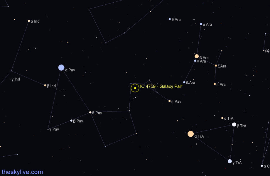 Finder chart IC 4759 - Galaxy Pair in Pavo star