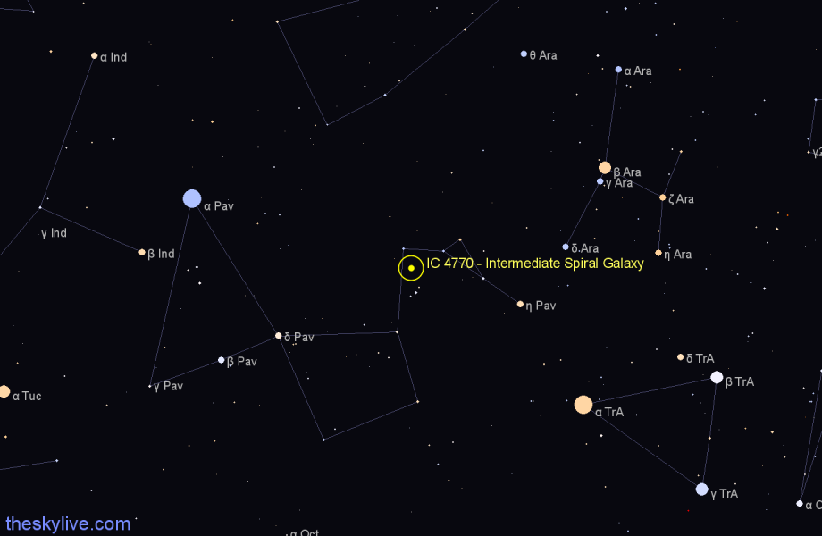 Finder chart IC 4770 - Intermediate Spiral Galaxy in Pavo star