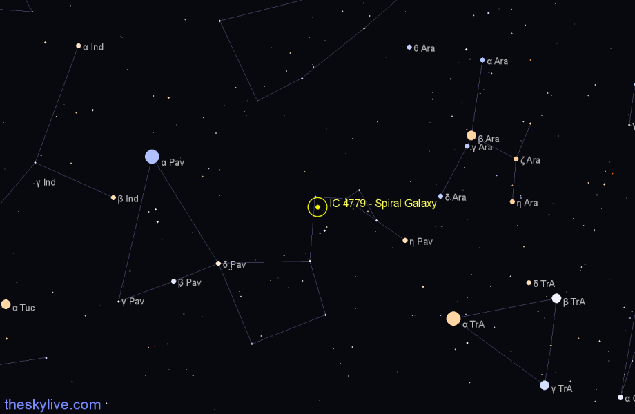 Finder chart IC 4779 - Spiral Galaxy in Pavo star