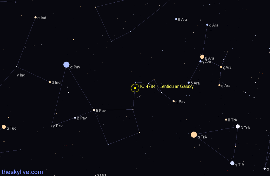 Finder chart IC 4784 - Lenticular Galaxy in Pavo star