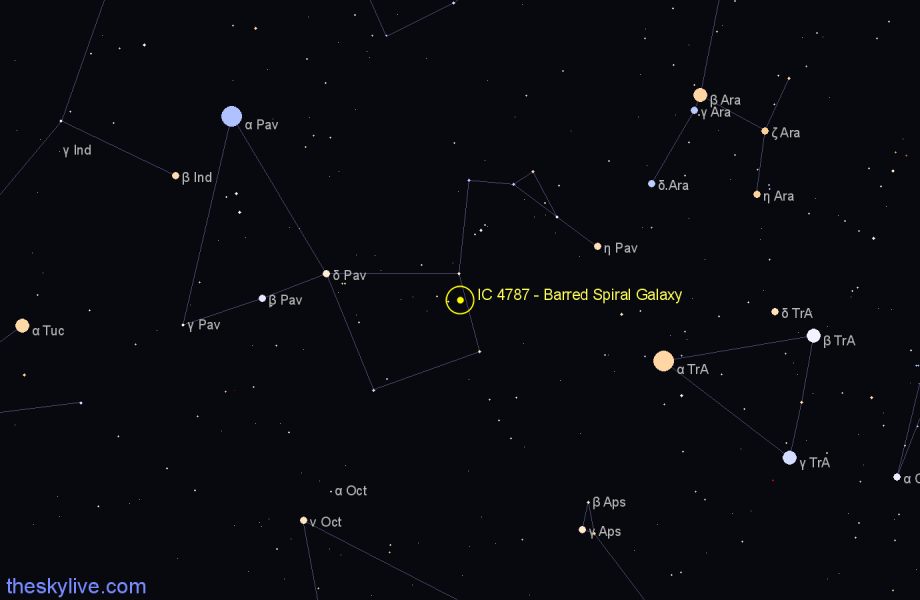 Finder chart IC 4787 - Barred Spiral Galaxy in Pavo star