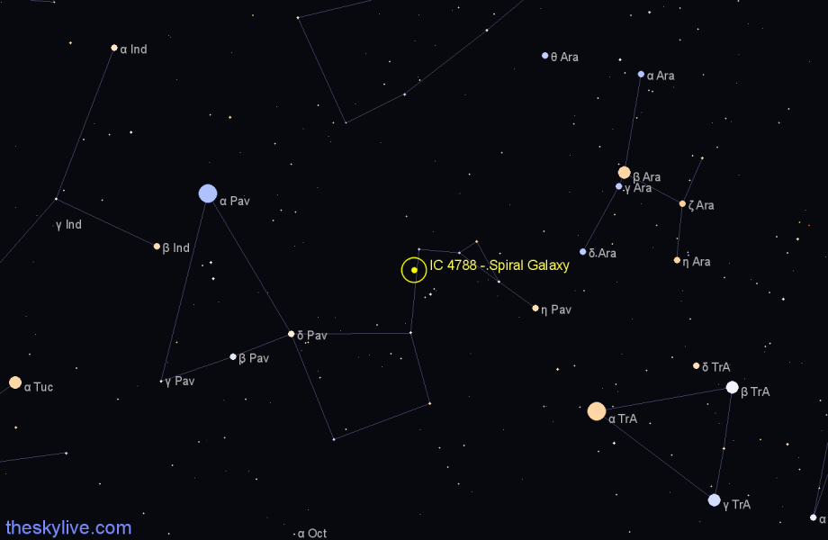 Finder chart IC 4788 - Spiral Galaxy in Pavo star