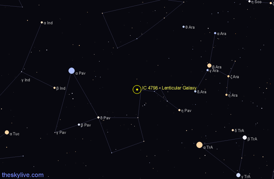 Finder chart IC 4798 - Lenticular Galaxy in Pavo star