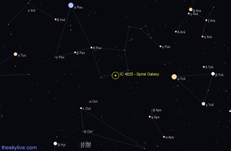 Finder chart IC 4825 - Spiral Galaxy in Pavo star