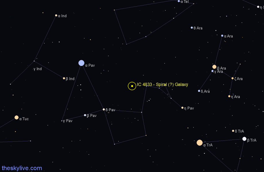 Finder chart IC 4833 - Spiral (?) Galaxy in Pavo star