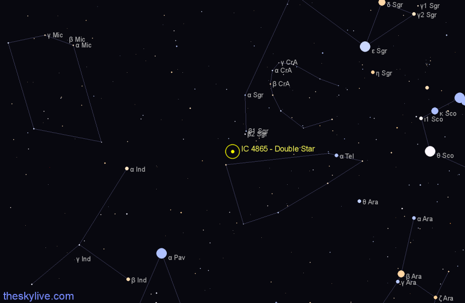 Finder chart IC 4865 - Double Star in Telescopium star