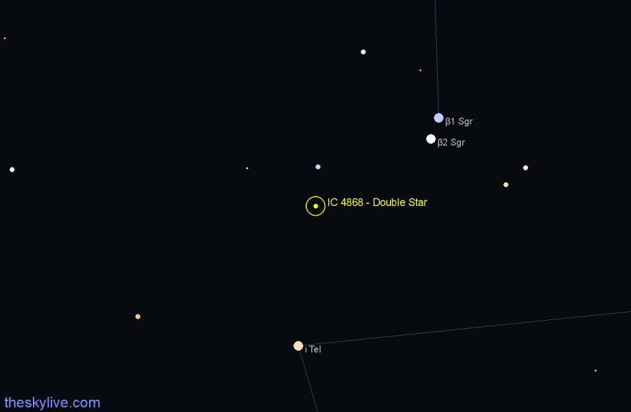 Finder chart IC 4868 - Double Star in Telescopium star