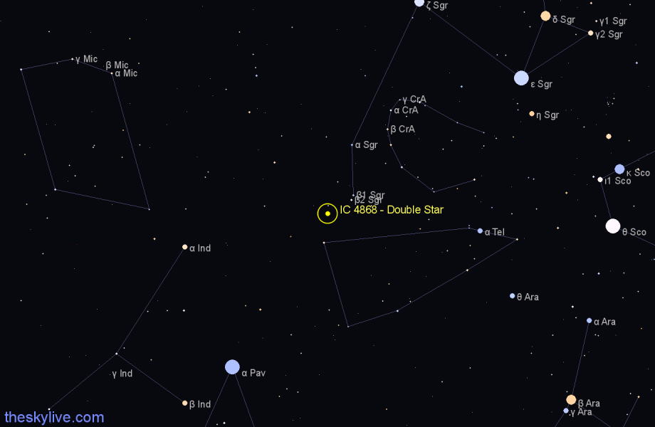 Finder chart IC 4868 - Double Star in Telescopium star