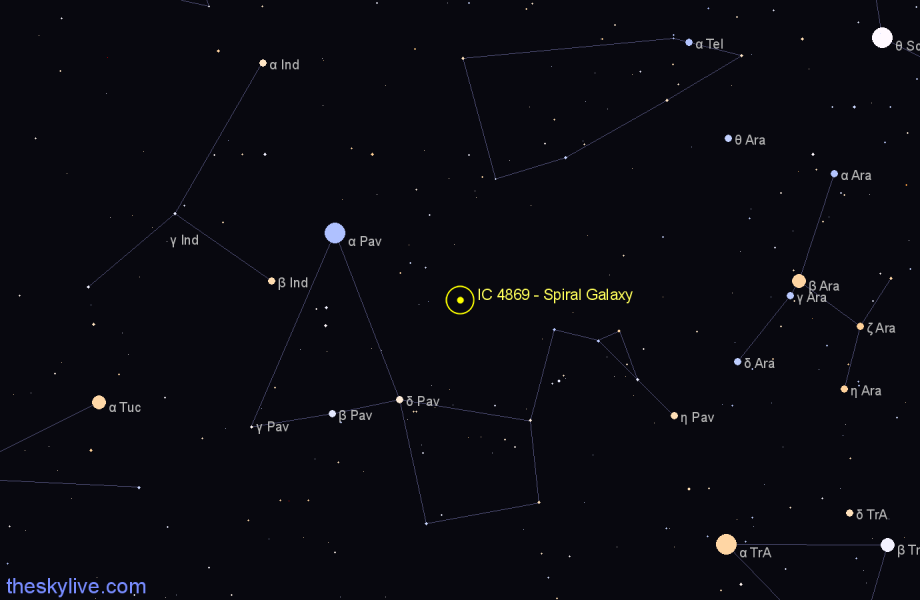 Finder chart IC 4869 - Spiral Galaxy in Pavo star