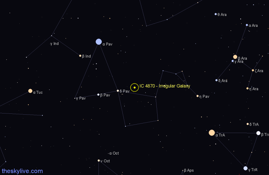 Finder chart IC 4870 - Irregular Galaxy in Pavo star