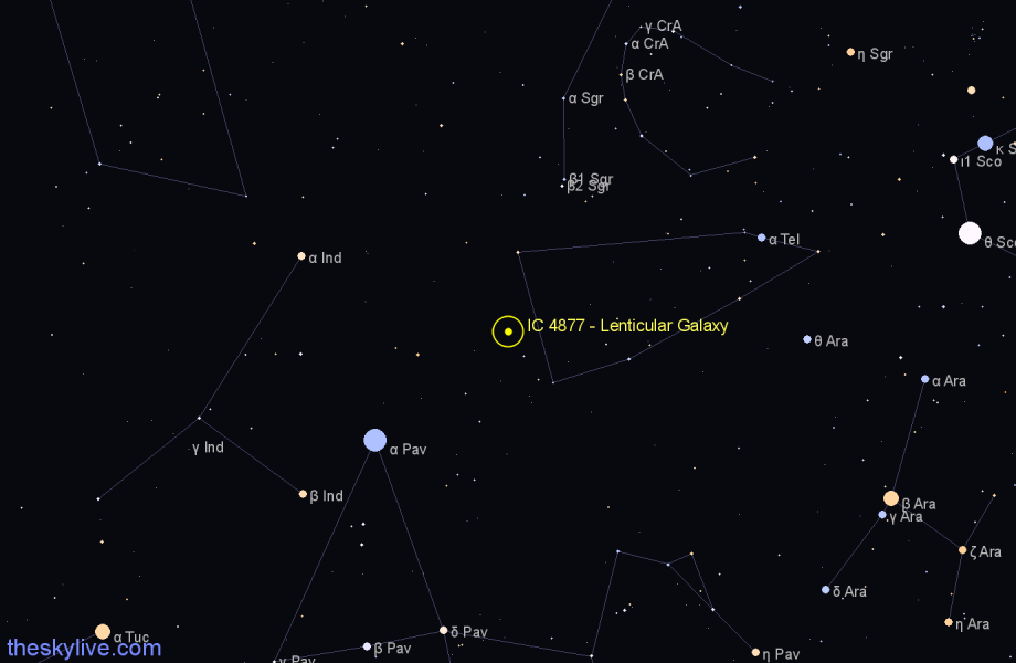 Finder chart IC 4877 - Lenticular Galaxy in Telescopium star