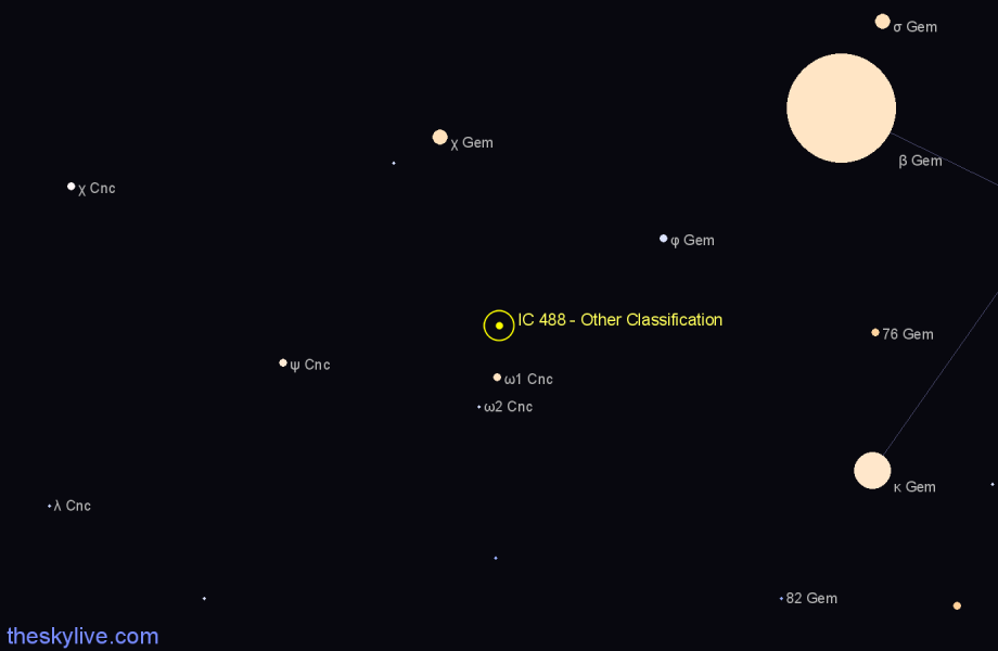 Finder chart IC 488 - Other Classification in Cancer star