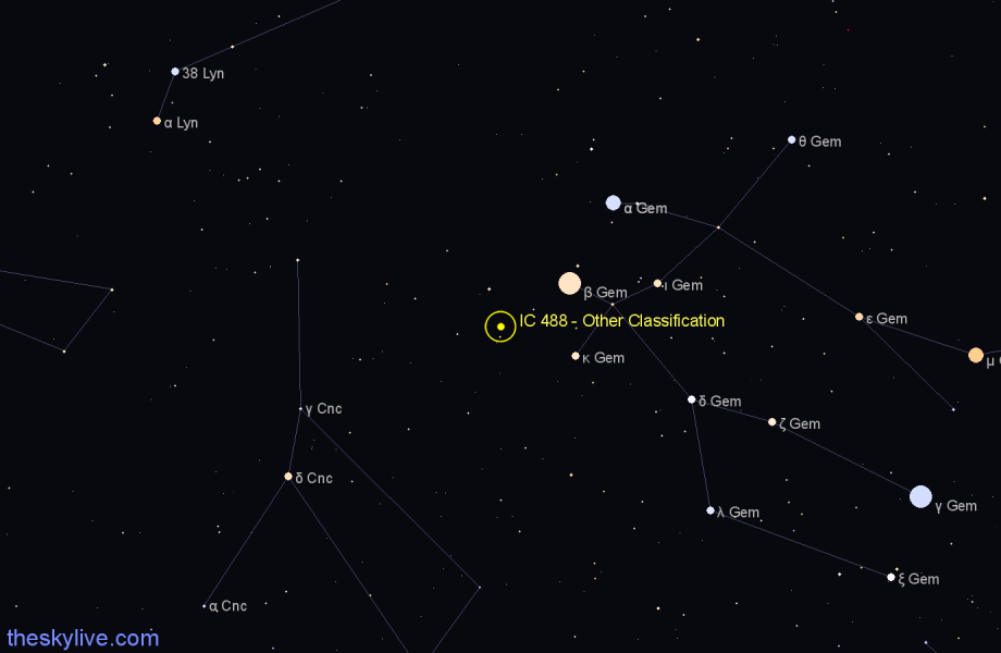 Finder chart IC 488 - Other Classification in Cancer star