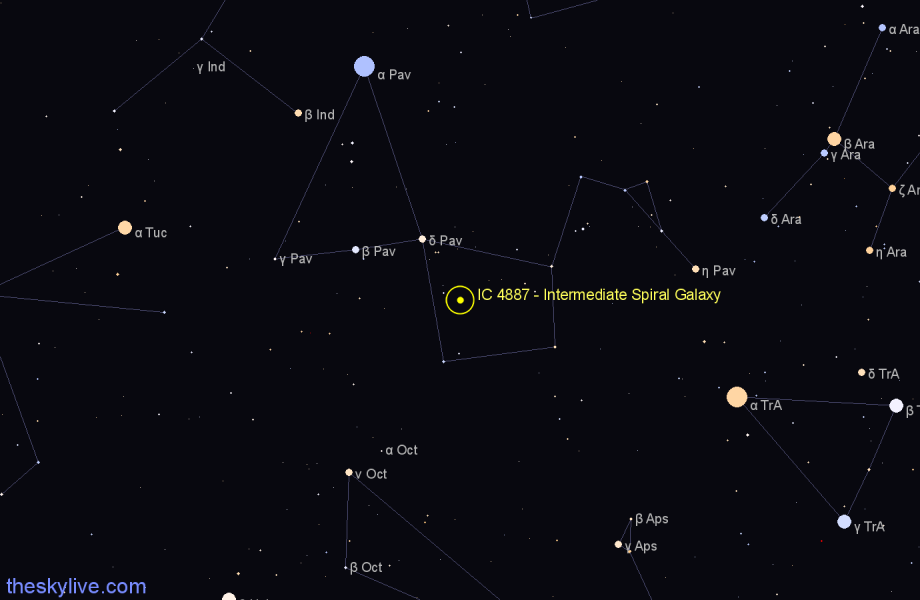 Finder chart IC 4887 - Intermediate Spiral Galaxy in Pavo star