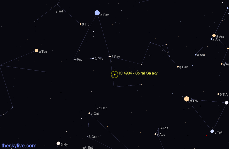 Finder chart IC 4904 - Spiral Galaxy in Pavo star