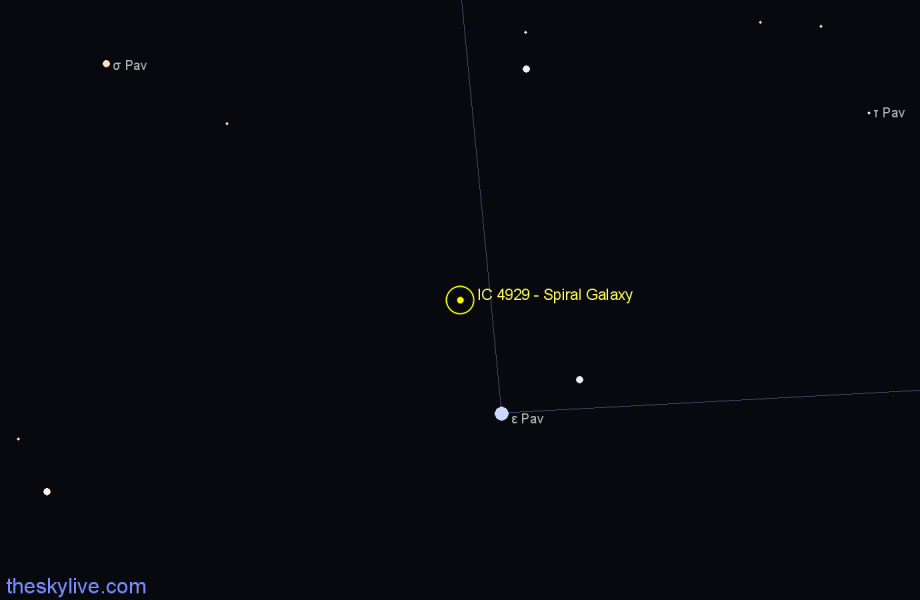 Finder chart IC 4929 - Spiral Galaxy in Pavo star