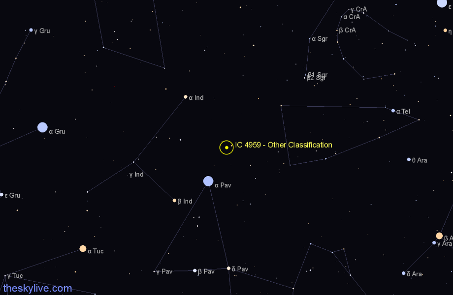 Finder chart IC 4959 - Other Classification in Telescopium star