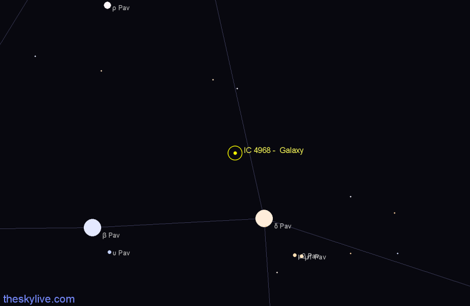 Finder chart IC 4968 -  Galaxy in Pavo star