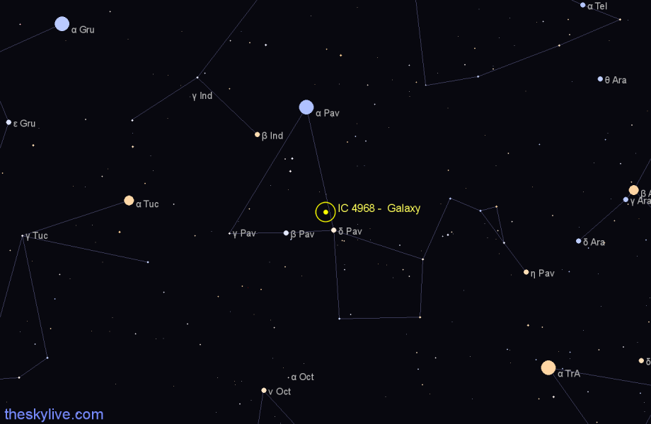 Finder chart IC 4968 -  Galaxy in Pavo star