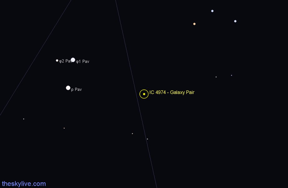 Finder chart IC 4974 - Galaxy Pair in Pavo star