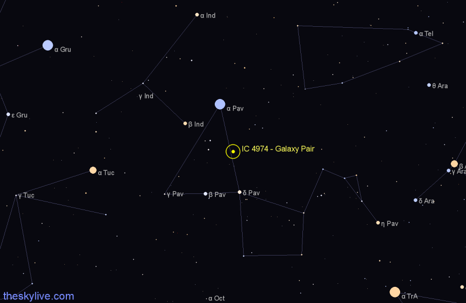 Finder chart IC 4974 - Galaxy Pair in Pavo star