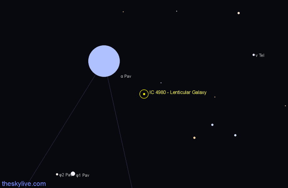 Finder chart IC 4980 - Lenticular Galaxy in Pavo star