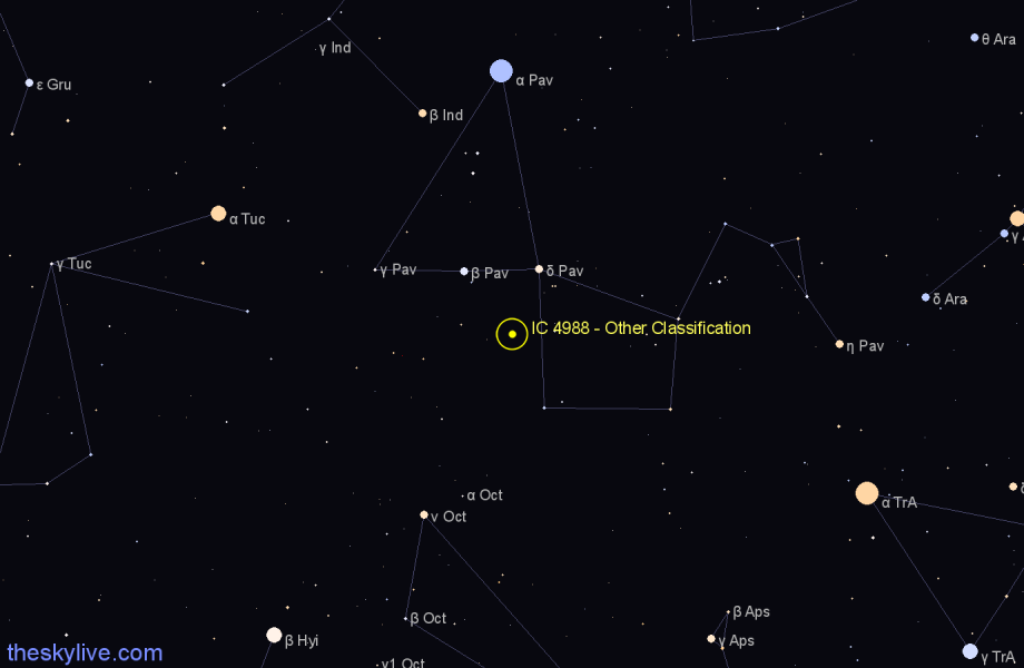 Finder chart IC 4988 - Other Classification in Pavo star