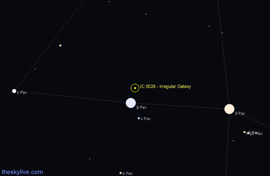 Finder chart IC 5028 - Irregular Galaxy in Pavo star