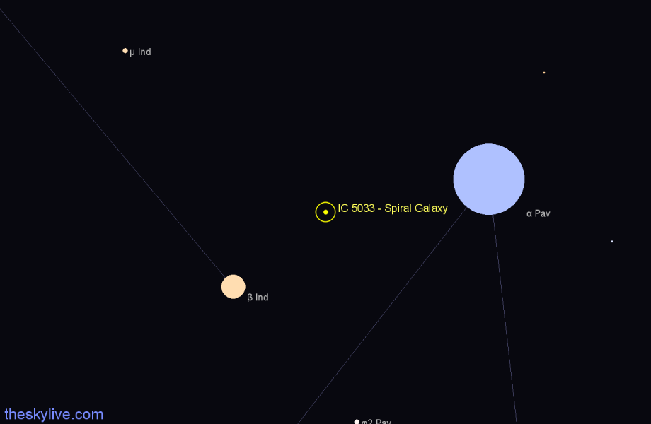 Finder chart IC 5033 - Spiral Galaxy in Indus star