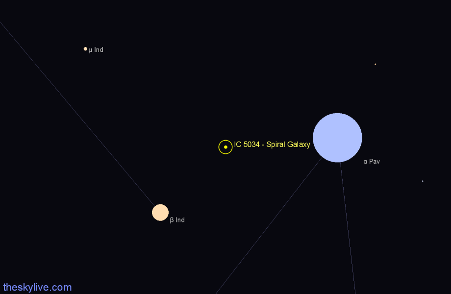 Finder chart IC 5034 - Spiral Galaxy in Indus star