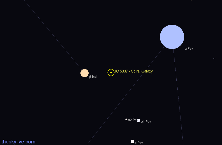 Finder chart IC 5037 - Spiral Galaxy in Indus star