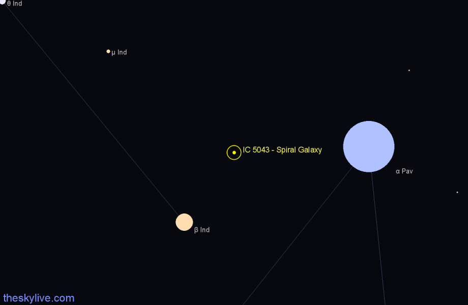 Finder chart IC 5043 - Spiral Galaxy in Indus star