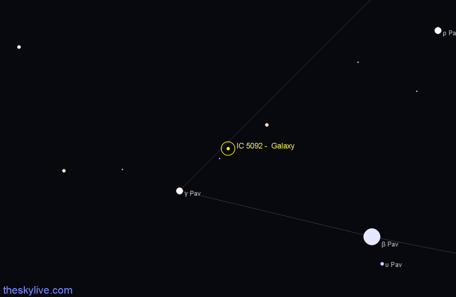 Finder chart IC 5092 -  Galaxy in Pavo star