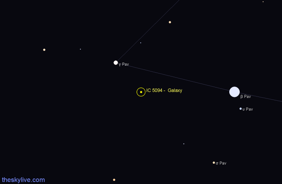 Finder chart IC 5094 -  Galaxy in Pavo star