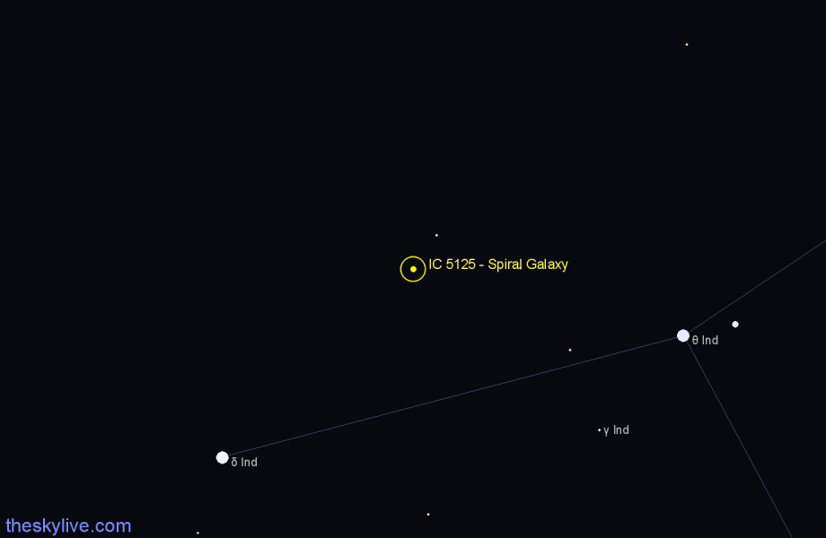 Finder chart IC 5125 - Spiral Galaxy in Indus star