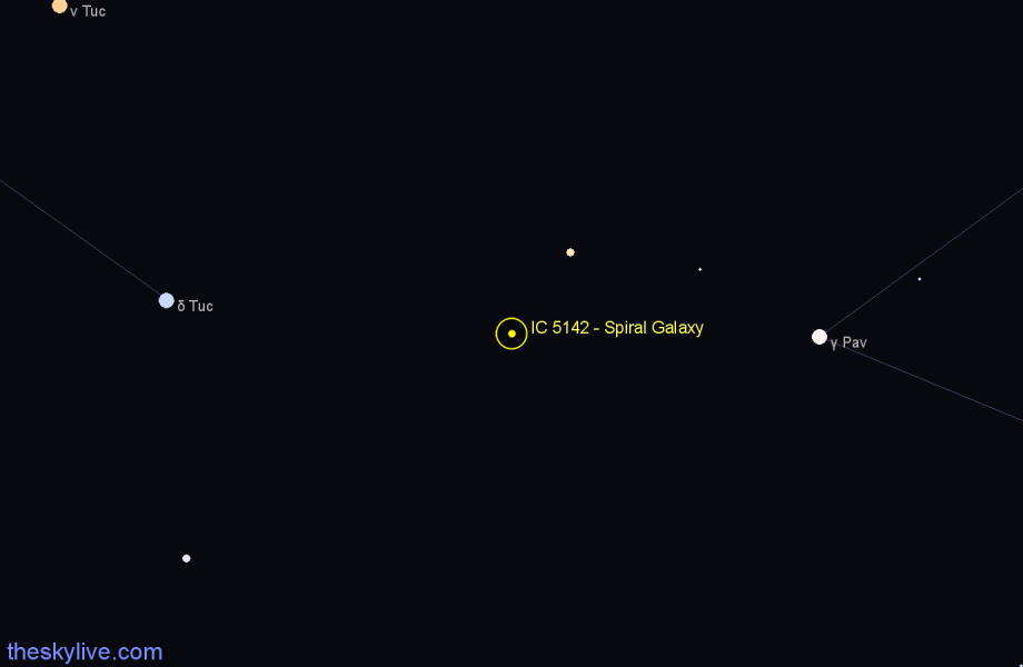Finder chart IC 5142 - Spiral Galaxy in Indus star