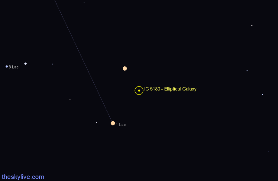 Finder chart IC 5180 - Elliptical Galaxy in Lacerta star