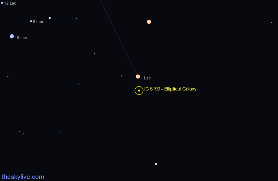 Finder chart IC 5193 - Elliptical Galaxy in Lacerta star