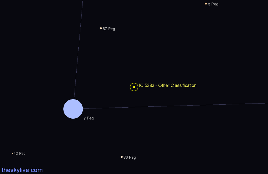 Finder chart IC 5383 - Other Classification in Pegasus star