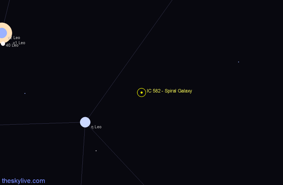 Finder chart IC 582 - Spiral Galaxy in Leo star