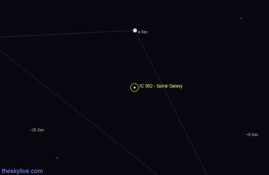 Finder chart IC 592 - Spiral Galaxy in Sextans star