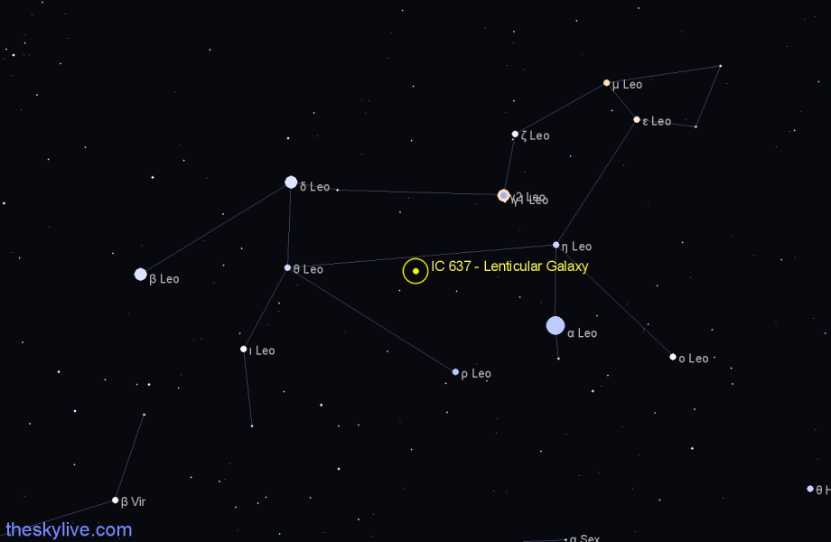 Finder chart IC 637 - Lenticular Galaxy in Leo star