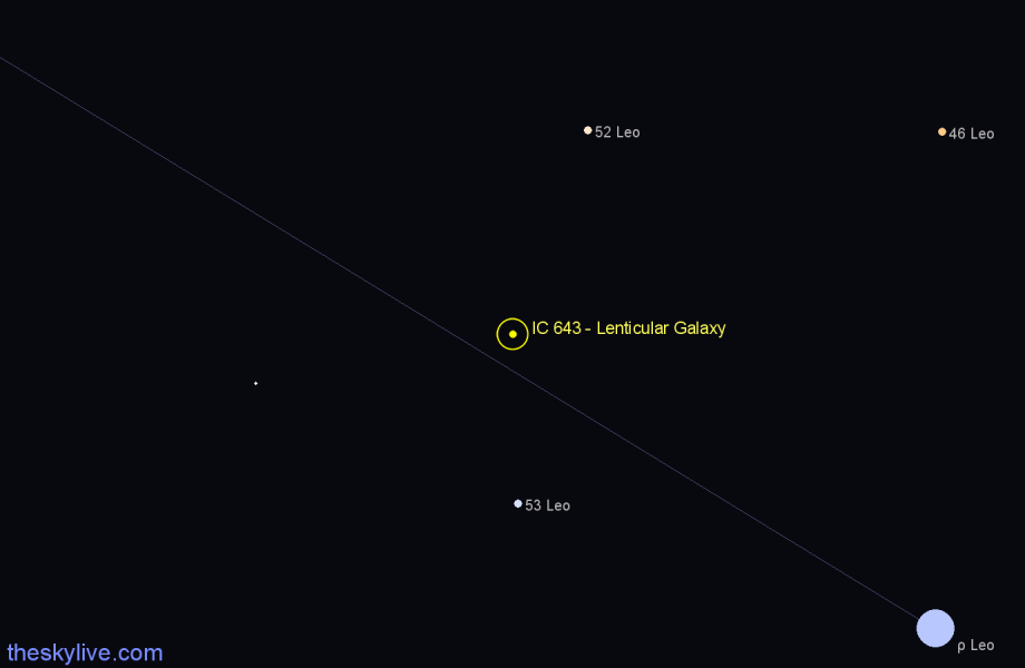 Finder chart IC 643 - Lenticular Galaxy in Leo star