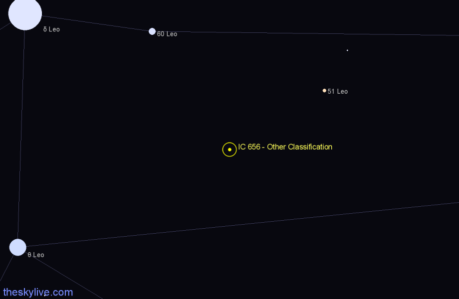 Finder chart IC 656 - Other Classification in Leo star