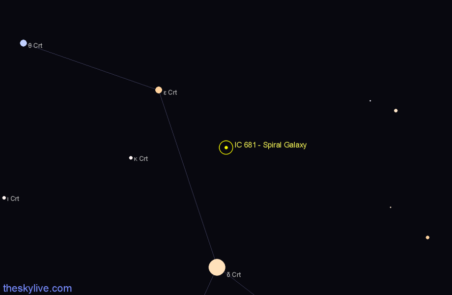 Finder chart IC 681 - Spiral Galaxy in Crater star