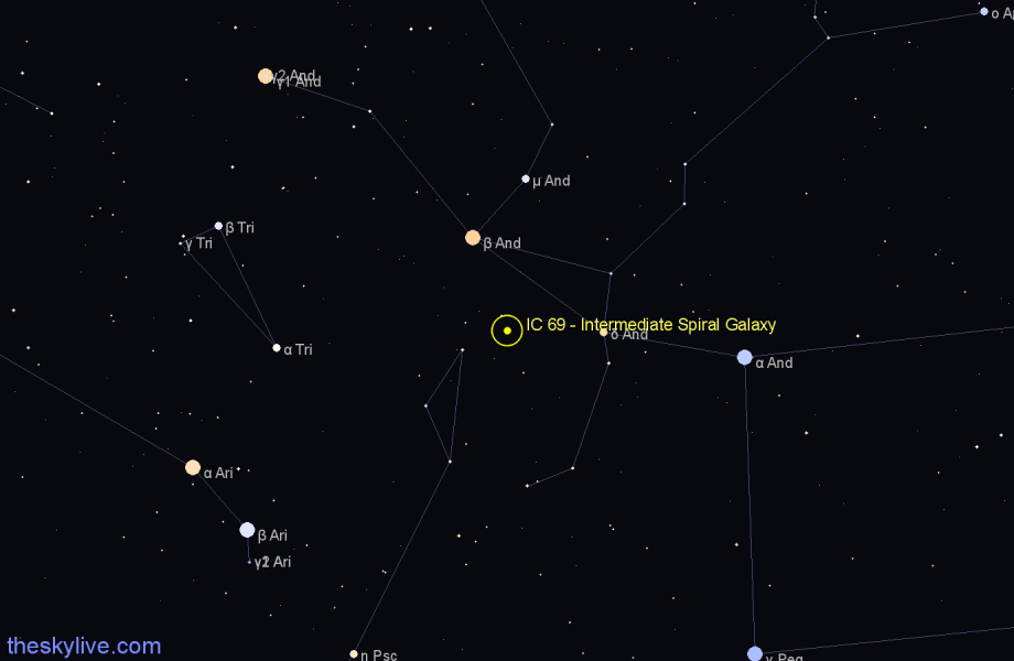 Finder chart IC 69 - Intermediate Spiral Galaxy in Pisces star
