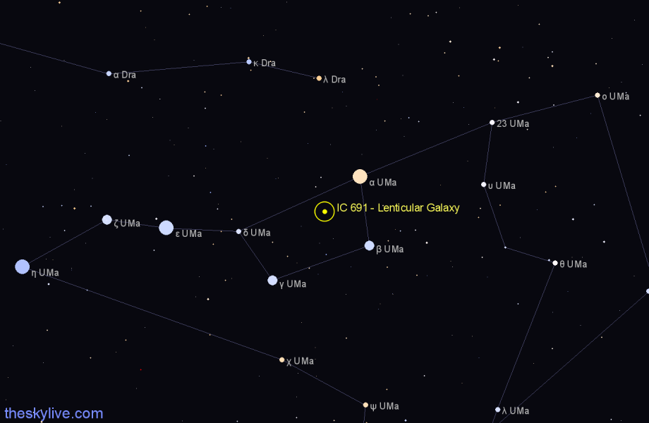 Finder chart IC 691 - Lenticular Galaxy in Ursa Major star