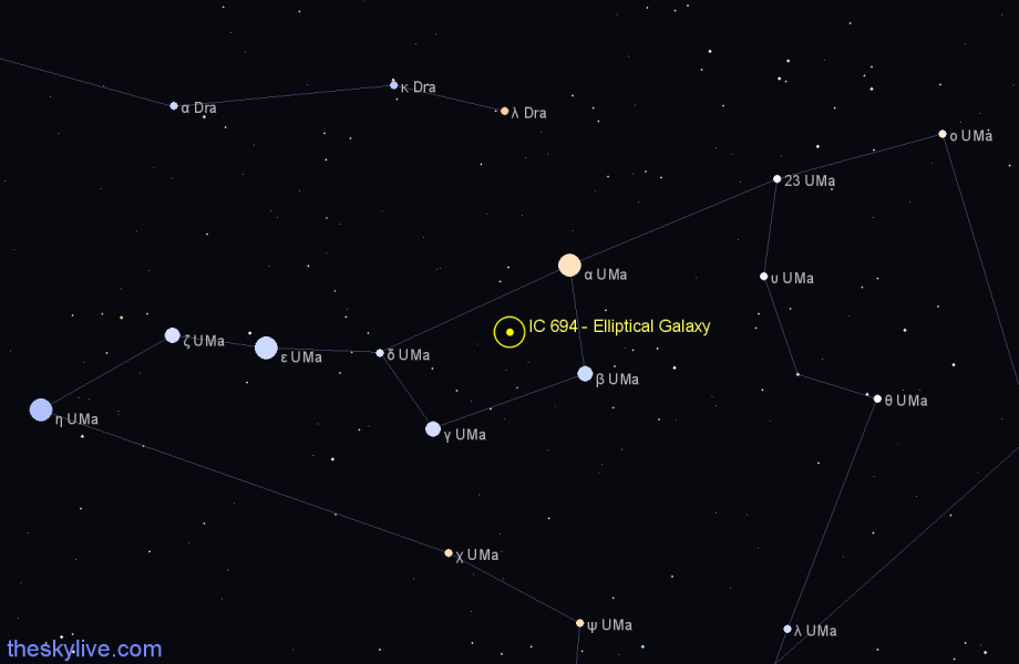 Finder chart IC 694 - Elliptical Galaxy in Ursa Major star