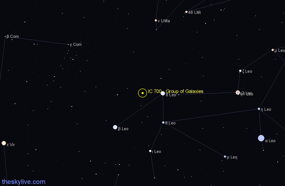 Finder chart IC 700 - Group of Galaxies in Leo star