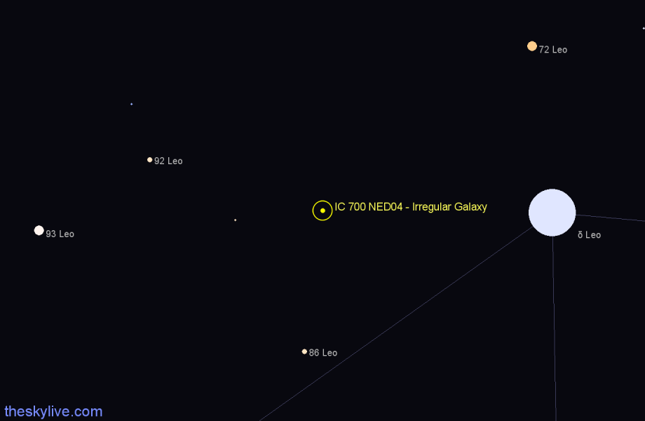 Finder chart IC 700 NED04 - Irregular Galaxy in Leo star